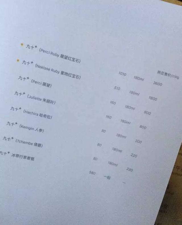 咖啡卖出香奈儿的价：1010元一杯的咖啡来了！上金边了吗？