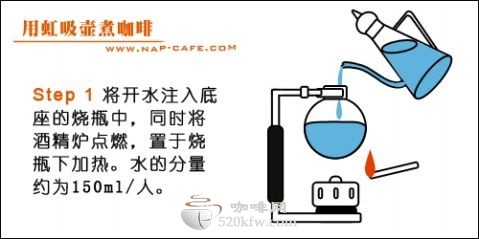 虹吸壶的别称 虹吸壶的使用步骤 虹吸壶 虹吸壶的具体使用方法