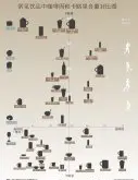 咖啡因和卡路里图解