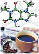 咖啡是否影响健康？