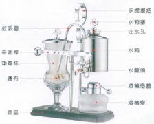 咖啡制作之皇家比利时壶使用方法