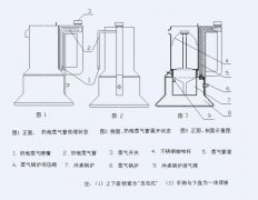 双锅炉摩卡咖啡机