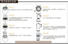 咖啡制作 摩卡壶制作咖啡方法