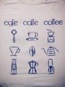 咖啡名词解释 关于Cafe、Caffe、Coffee