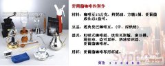 花式咖啡教程 爱而兰咖啡做法