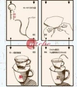 咖啡技术 三分钟制作一杯好喝的咖啡