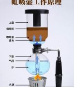 冲泡精品咖啡的咖啡器具 虹吸壶知多少