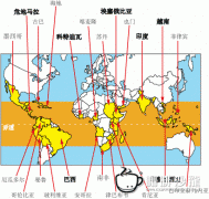 咖啡的生产地带 精品咖啡豆的生产地方