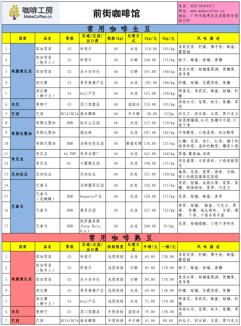 咖啡工房2015年7月第1周精品咖啡豆价格报价表