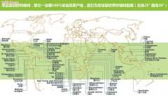 世界各国知名单品咖啡豆及其产地介绍