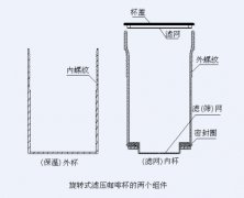 咖啡创意咖啡杯 “旋转式滤压咖啡杯”