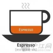 咖啡厅常用英语知识 意式浓缩咖啡Espresso