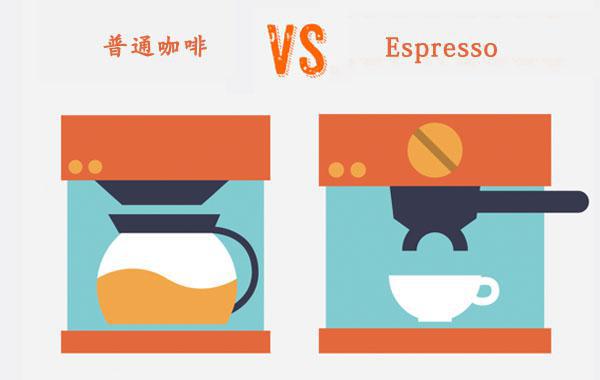 Espresso 和现煮咖啡，哪个才是真爱？