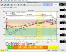 咖啡豆烘焙软件推荐 Artisan使用说明记录精品咖啡豆烘焙曲线