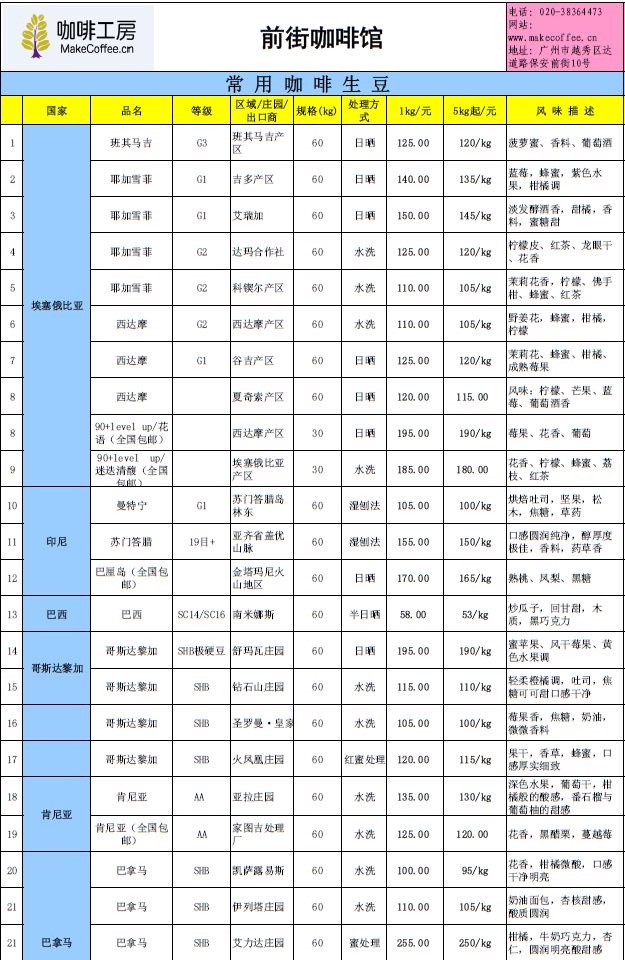 咖啡生豆价格埃塞俄比亚水洗耶加雪菲精品咖啡生豆达玛合作社G2级