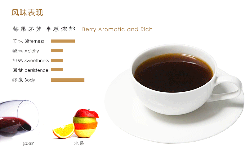 网上哪能买到咖啡豆?咖啡豆去哪买好?肯尼亚咖啡亚拉庄园AASL 28,