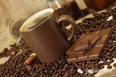 墨西哥咖啡产区种植历史品种处理等级风味口感特点介绍