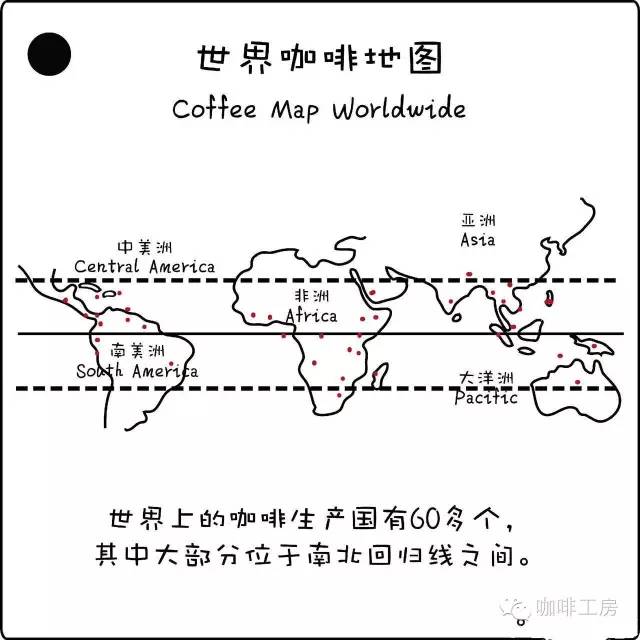 科普 | 咖啡馆里单品咖啡的种类及口味介绍