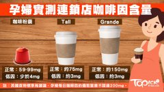 怀孕必须戒咖啡？孕妇实测Starbucks低因咖啡