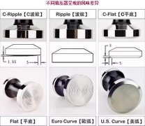 压粉器六大种类的区别 找到适合自己的压粉器做好每一杯意式浓缩