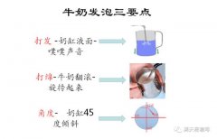 咖啡拉花之奶泡技巧 咖啡打奶泡的正确方法 蒸汽打奶泡技巧视频