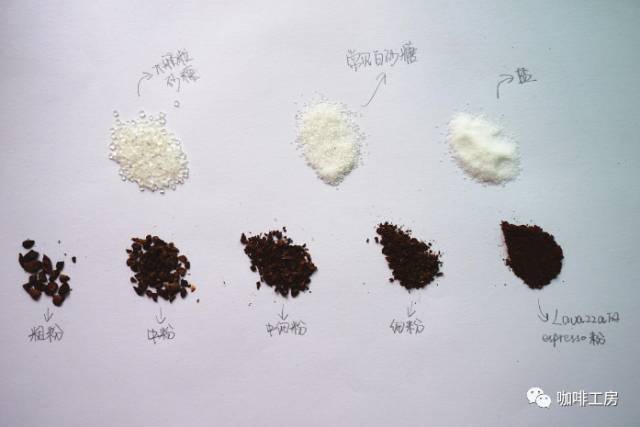 研磨度区分 | 区分粗粉、中粉、中细粉、细粉、极细粉