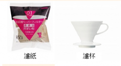 滤滴式手冲咖啡Drip Coffee怎么冲 怎么煮咖啡才好喝冲煮步骤